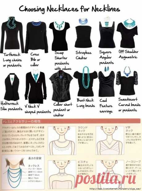 Как правильно подобрать украшение под вырез платья