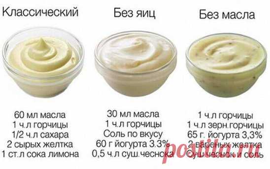 ВКУСНЫЙ И ПОЛЕЗНЫЙ ДОМАШНИЙ МАЙОНЕЗ!