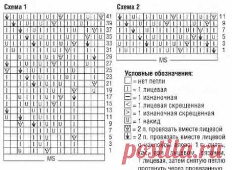 Летняя кофта спицами