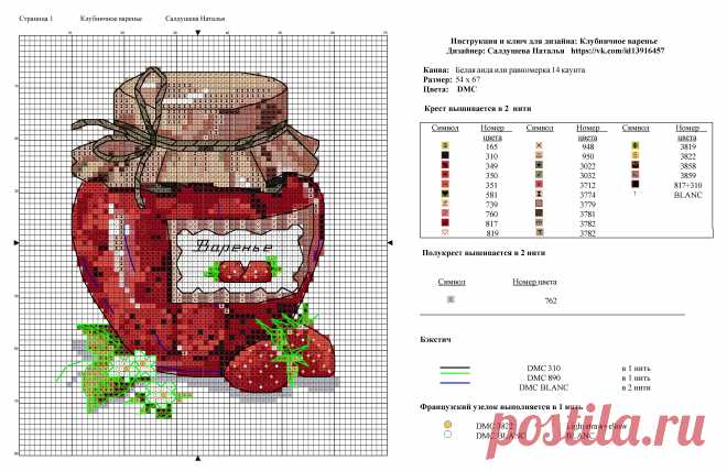 Наталья Салдушева_Клубничное варенье_chart
5184 × 3364