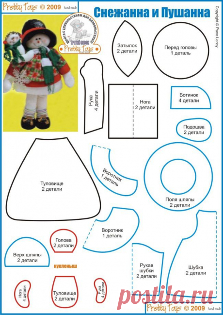 Разделы выкроек