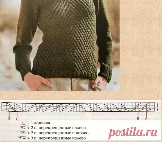 Схема узора для Светланы Ивановой.