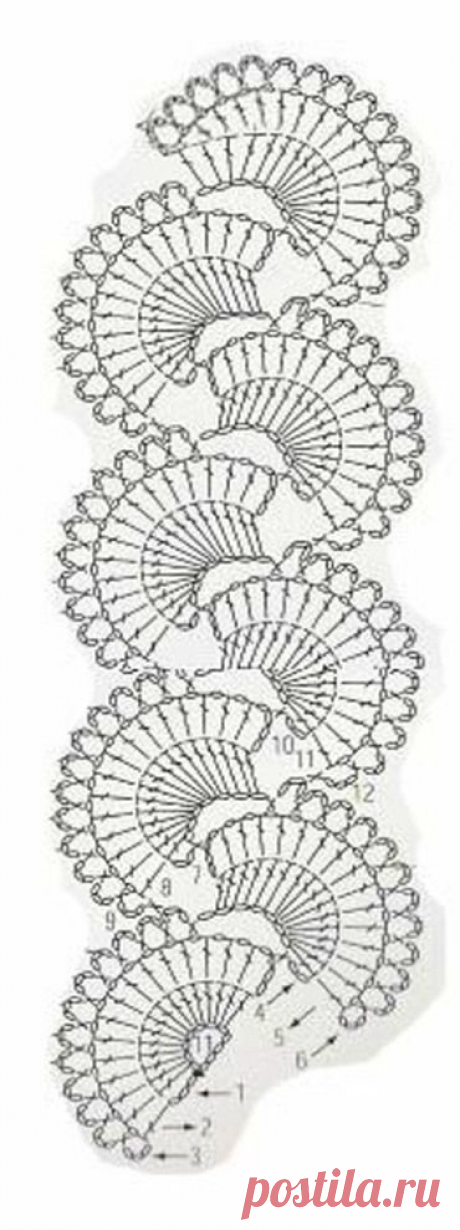 (361) Pinterest