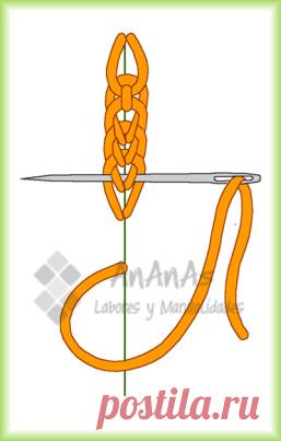 Puntos de cadeneta con mucho relieve | AnAnAs