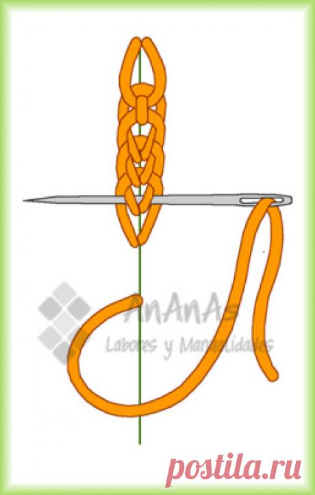 Puntos de cadeneta con mucho relieve | AnAnAs