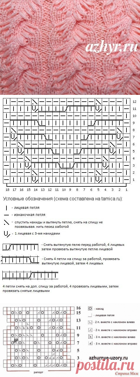 Узоры спицами