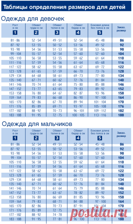 Выкройка простого платья для девочки 4,5,6,7 лет на лето.