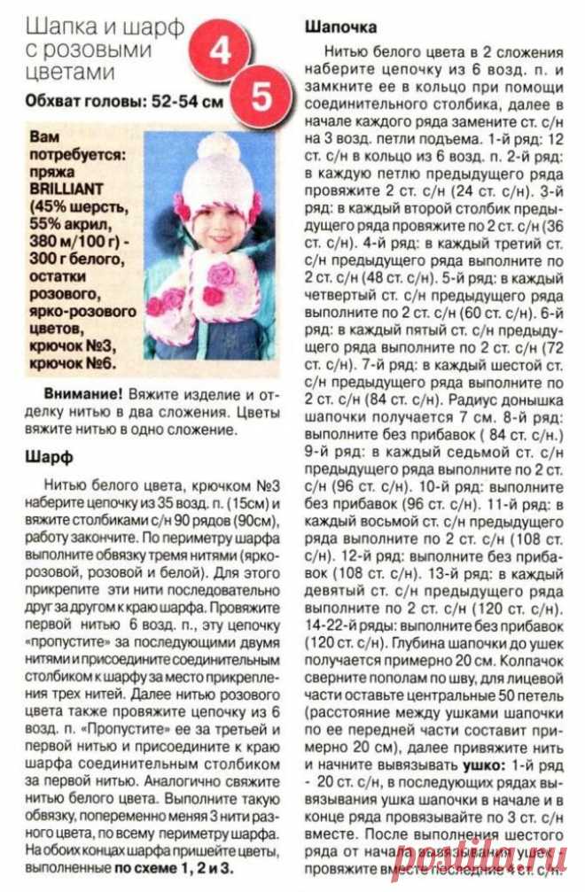 Шапка для девочки спицами: схемы и описание. Модные вязаные детские шапки спицами для девочек и подростков зимние, весенние, осенние, новые модели