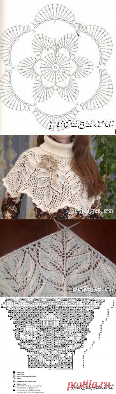 Как вязать манишку