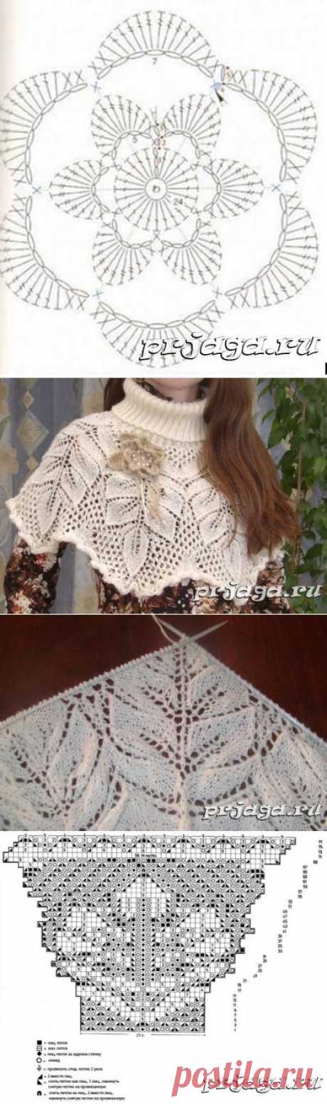 Как вязать манишку