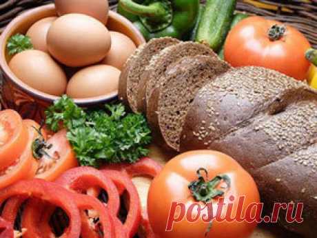 Кислотно-щелочное равновесие организма – что это. Какие продукты окисляют и защелачивают тело