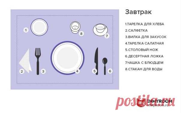 Все о сервировке + схемы, которые нужно сохранить в «Избранное»