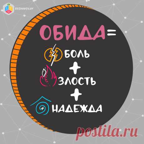 Комикс который поможет справится с эмоцией обиды.
Ведь в обиде есть боль, гнев ( злость) из-за чувства беспомощности и надежда