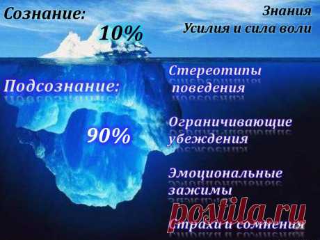 Подсознание должно подготовить наше тело к тому, чем мы сейчас собираемся заниматься. Но часто бывает, что мы мешаем в этом подсознанию. Мы пришли в тренажерный зал, а думаем о работе. Ну и к чему надо готовить тело: к максимальному напряжению мышц или неподвижному сидению на стуле? Подсознание в растерянности. И мы ощущаем себя вялыми, а тренажеры — тяжелыми и противными...  Как же мы можем помочь подсознанию в управлении телом?