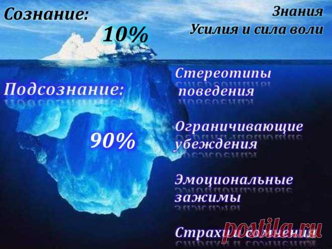 Подсознание должно подготовить наше тело к тому, чем мы сейчас собираемся заниматься. Но часто бывает, что мы мешаем в этом подсознанию. Мы пришли в тренажерный зал, а думаем о работе. Ну и к чему надо готовить тело: к максимальному напряжению мышц или неподвижному сидению на стуле? Подсознание в растерянности. И мы ощущаем себя вялыми, а тренажеры — тяжелыми и противными...  Как же мы можем помочь подсознанию в управлении телом?