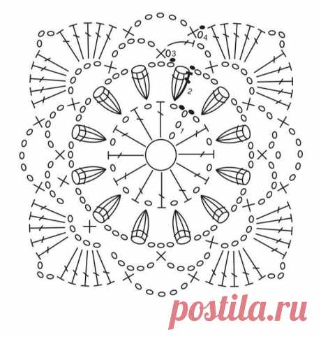 Мотивы крючком | Алена Афанасьева | Яндекс Дзен