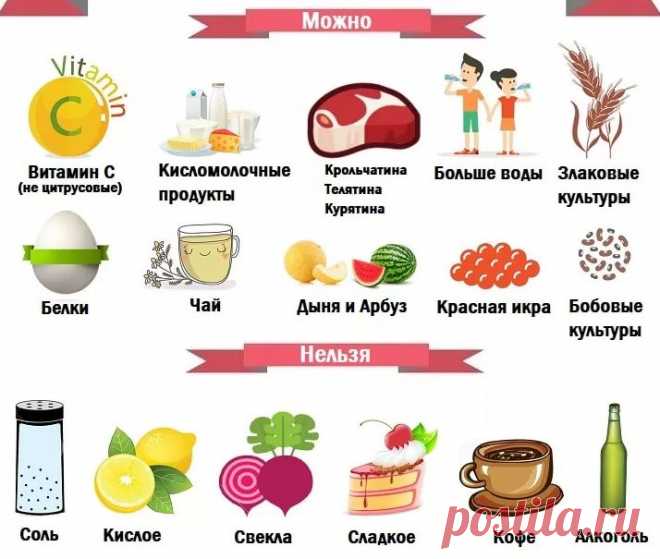Народные средства от цистита у женщин – быстрое лечение в домашних условиях | Лаборатория Здоровья