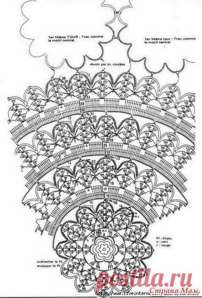 . Нарядная туника из крупных мотивов. - Все в ажуре... (вязание крючком) - Страна Мам