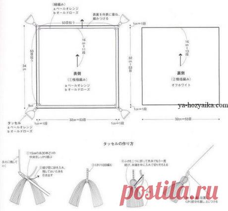 Сидушка на табурет крючком. Схема вязания накидки на стулья