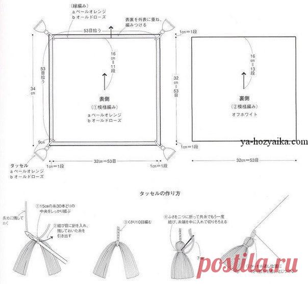 Сидушка на табурет крючком. Схема вязания накидки на стулья