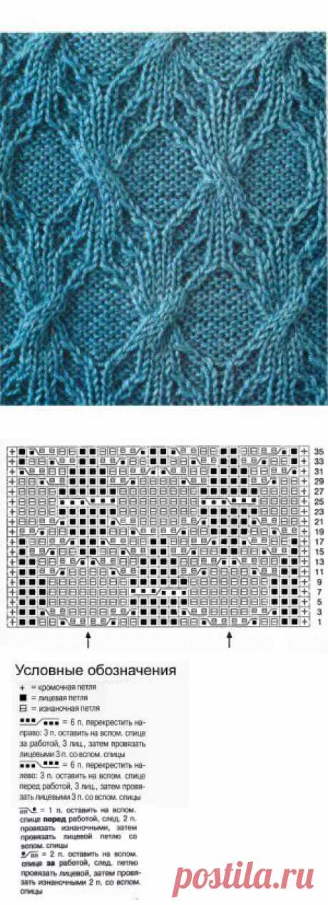 Узор из кос спицами — Шпуля - сайт о вязании