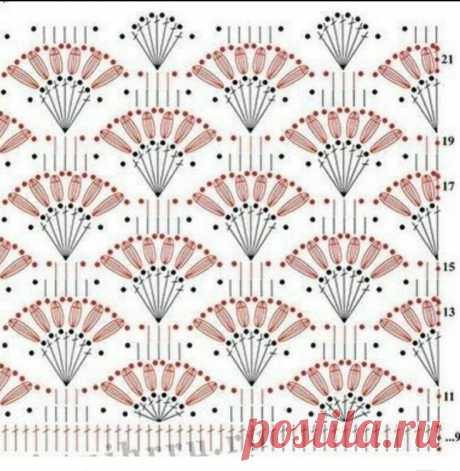 Пин на доске Pattern 24