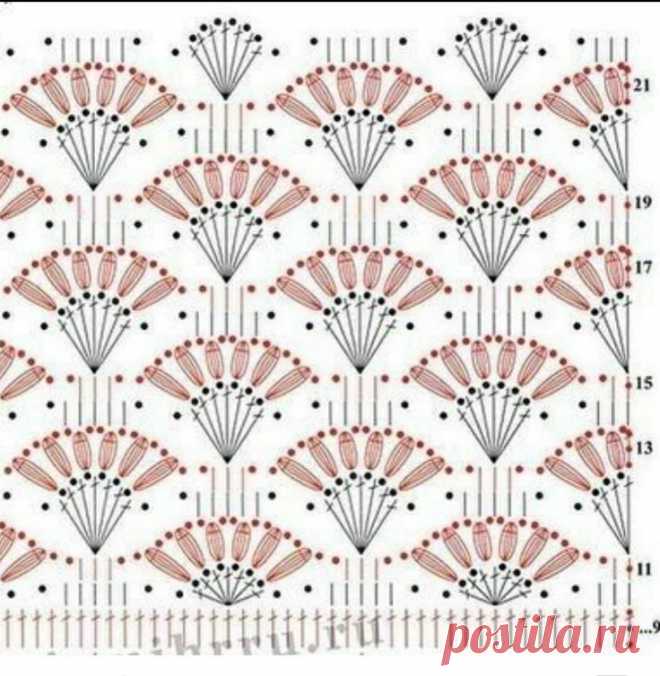 Пин на доске Pattern 24