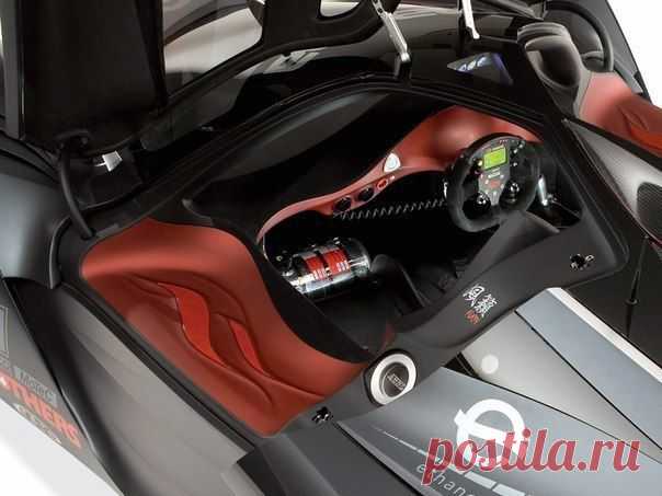 Интересные новости