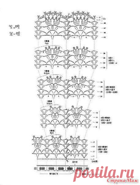 Платьице для девочки - Все в ажуре... (вязание крючком) - Страна Мам