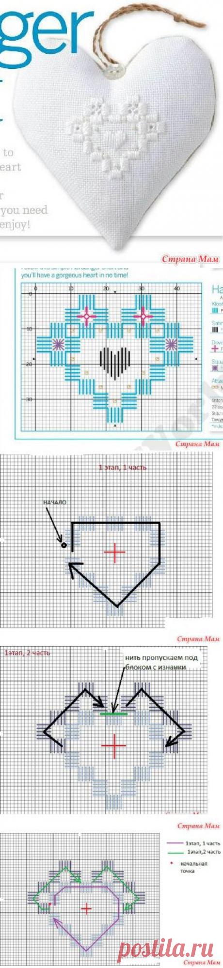 Совместный проект &quot;Знакомство с хардангером&quot; - первый этап (до 13 апреля): Дневник группы &quot;Бискорню и другие &quot;кривульки&quot;&quot; - Страна Мам
