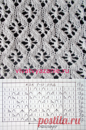 Мелкие ажурные ромбы: схема узора для вязания спицами