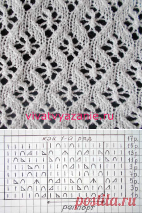 Мелкие ажурные ромбы: схема узора для вязания спицами