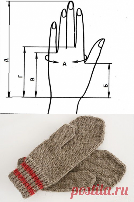 Варежки спицами для начинающих с описанием, схемами и видео мк