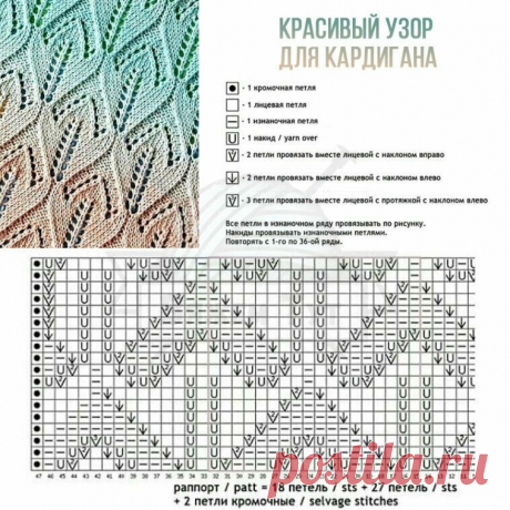 Три классных узора спицами  Ещё больше схем и интересных моделей на сайте красивое-вязание.рф