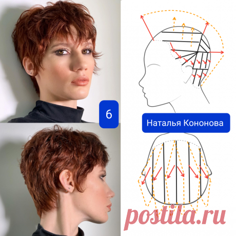 Коррекция овала лица с помощью слоистых стрижек. 6 красивых вариантов. Часть 180 | Наталья Кононова | Дзен