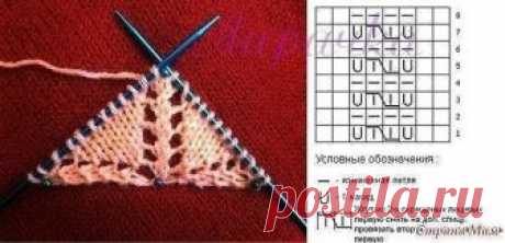 Вязание центральной петли в шалях (Уроки и МК по ВЯЗАНИЮ) //pagead2.googlesyndication.com/pagead/js/adsbygoogle.js (adsbygoogle = window.adsbygoogle || []).push({}); //pagead2.googlesyndication.com/pagead/js/adsbygoogle.js (adsbygoogle = window.adsbygoogl…