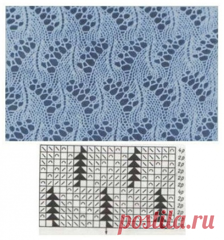 Узоры для воздушных палантинов спицами
#knitting #вязание_спицами #палантины_спицами #шарфы_спицами
