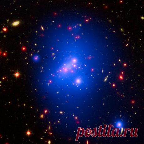 Огромное скопление галактик - структура ранней Вселенной | АСТРОновости