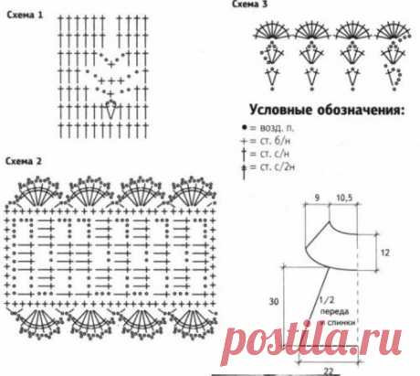 019 Вязаное платье для принцессы. Описание работы и схемы: - вязание для детей от 0 до 3 лет - Вязание для детей - Каталог статей - Энциклопедия вязания