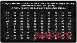 Это средневековое гадание по таблице)