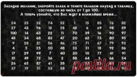 Это средневековое гадание по таблице)