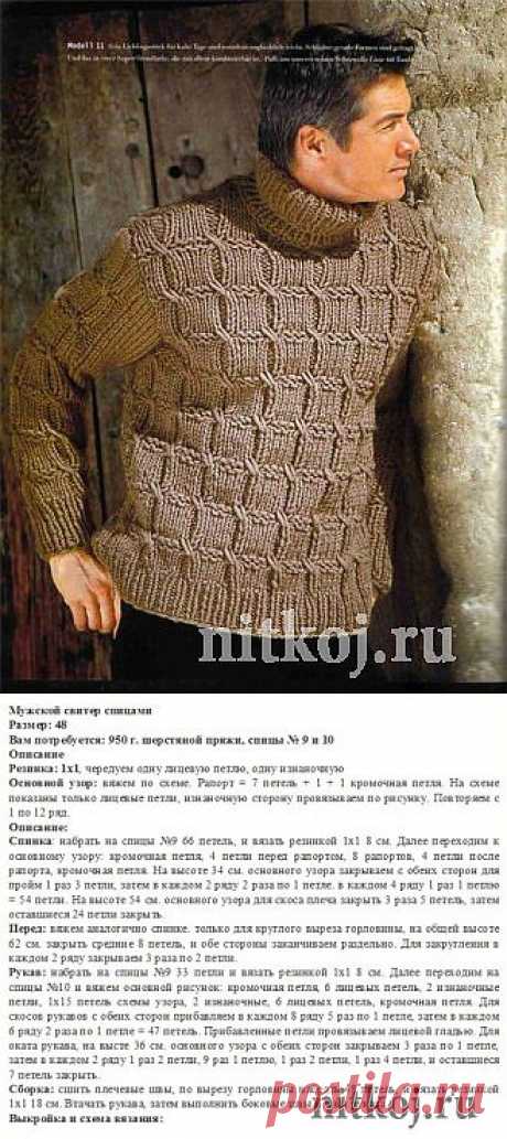Мужской свитер спицами » Ниткой - вязаные вещи для вашего дома, вязание крючком, вязание спицами, схемы вязания