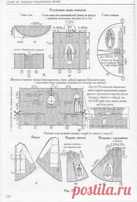 Античные выкройки / Выкройки ретро / ВТОРАЯ УЛИЦА