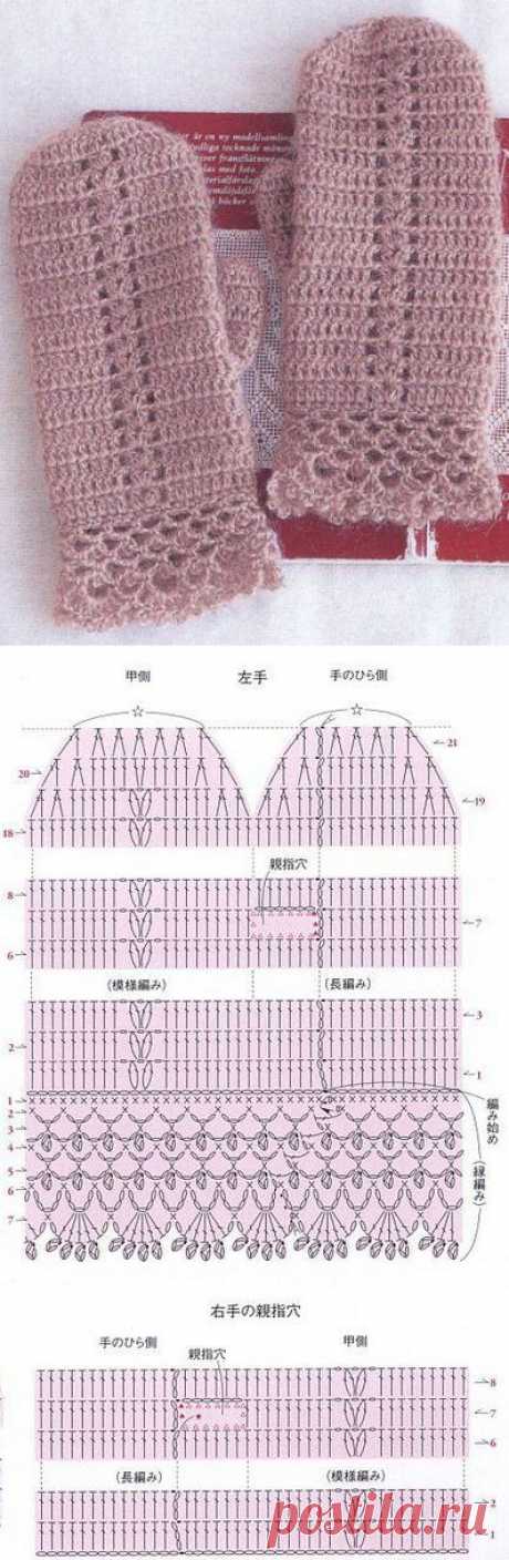 Связать варежки крючком