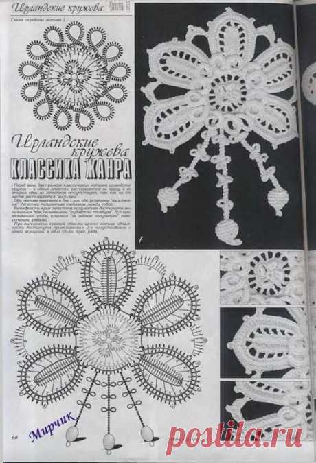 Яндекс.Фотки