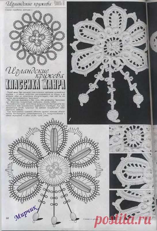 Яндекс.Фотки