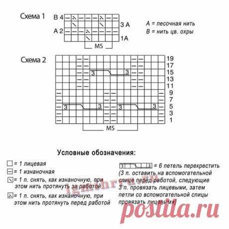 Бирюзовый шерстяной пуловер с узором из кос спицами