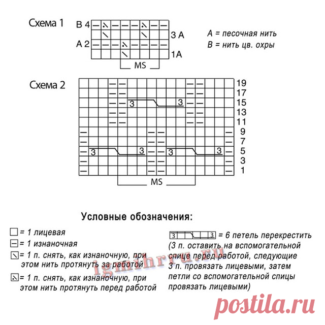 Бирюзовый шерстяной пуловер с узором из кос спицами