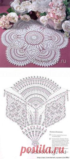 Pinterest: инструмент для поиска и хранения интересных идей