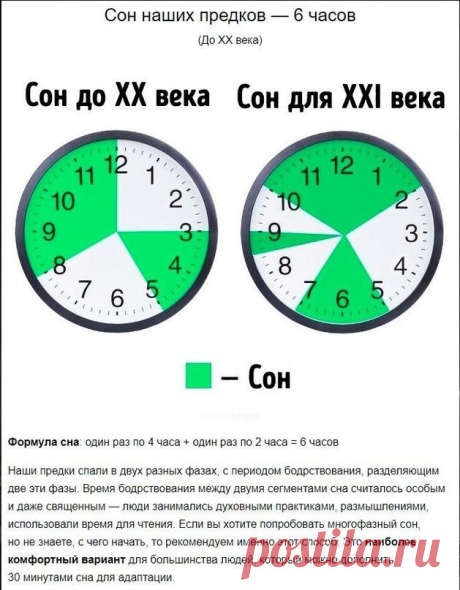 Кaк выспaться зa 2 чaсa: режим Caльвaдорa Дaли